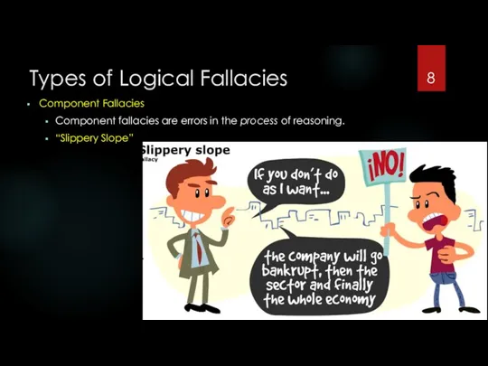 Types of Logical Fallacies Component Fallacies Component fallacies are errors