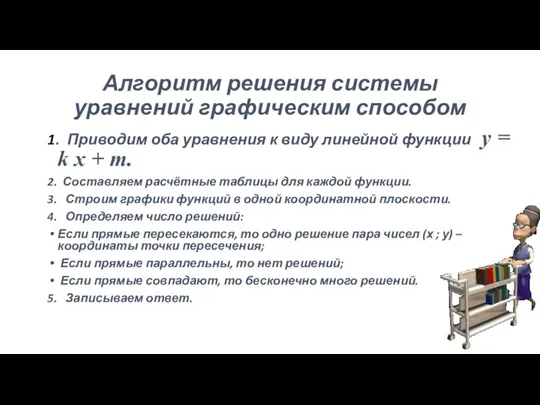 Алгоритм решения системы уравнений графическим способом 1. Приводим оба уравнения