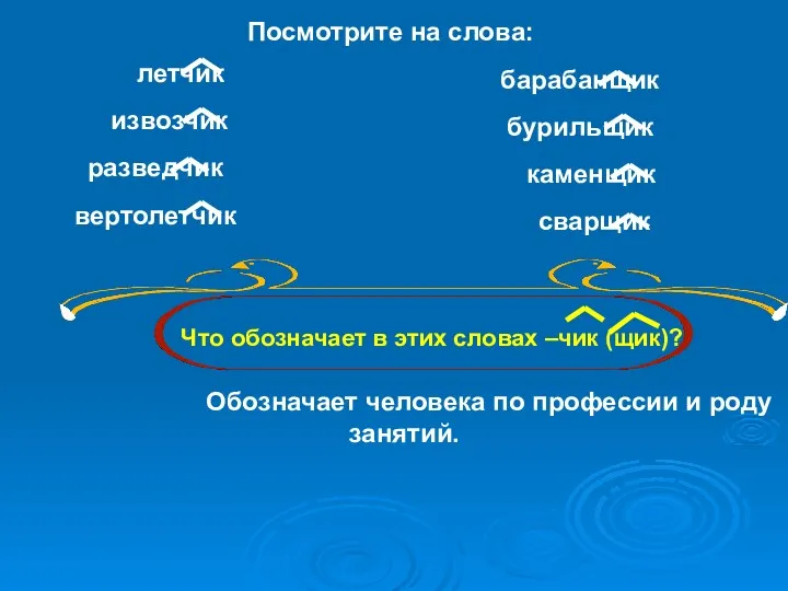 Посмотрите на слова: летчик извозчик разведчик вертолетчик барабанщик бурильщик каменщик