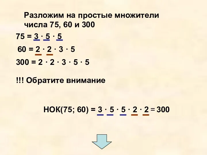 Разложим на простые множители числа 75, 60 и 300 75 = 3 ·
