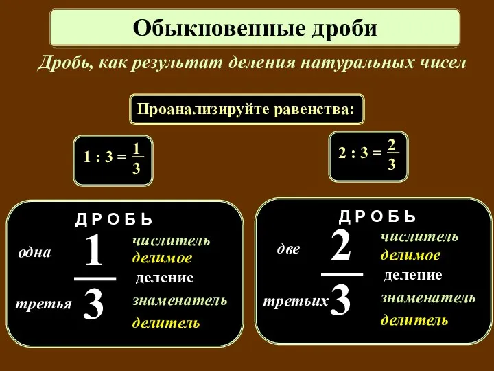 одна третья знаменатель числитель делимое делитель Д Р О Б