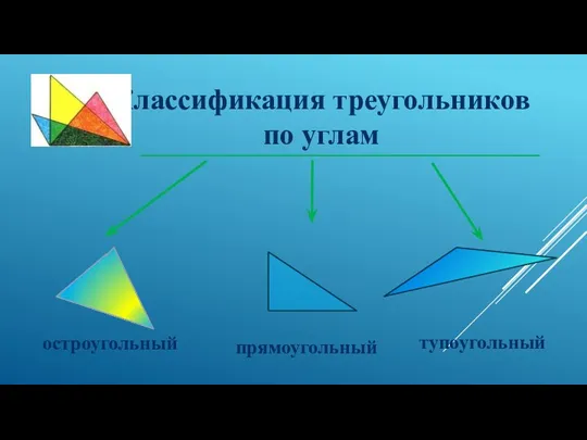 Классификация треугольников по углам