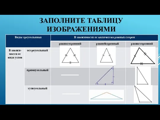 ЗАПОЛНИТЕ ТАБЛИЦУ ИЗОБРАЖЕНИЯМИ