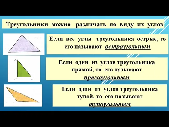 Треугольники можно различать по виду их углов Если все углы