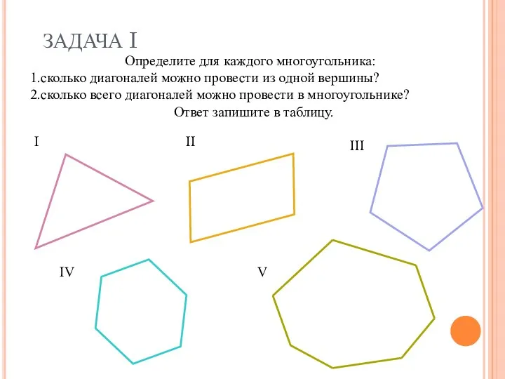 ЗАДАЧА I Определите для каждого многоугольника: 1.сколько диагоналей можно провести из одной вершины?