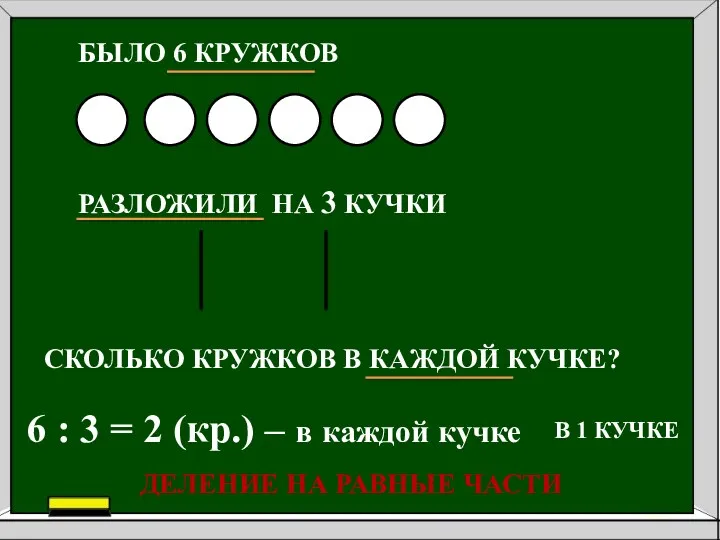 БЫЛО 6 КРУЖКОВ РАЗЛОЖИЛИ НА 3 КУЧКИ СКОЛЬКО КРУЖКОВ В