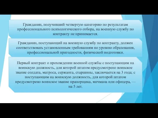 Гражданин, получивший четвертую категорию по результатам профессионального психологического отбора, на