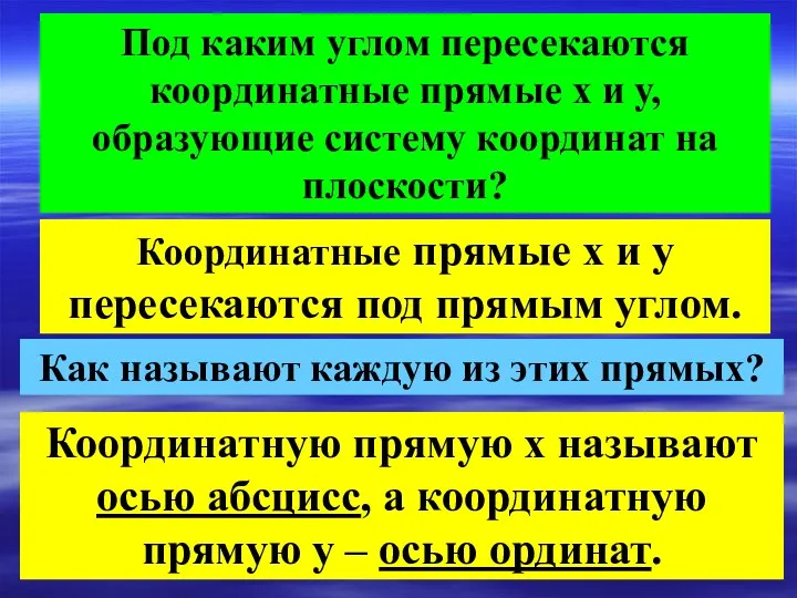 Под каким углом пересекаются координатные прямые х и у, образующие