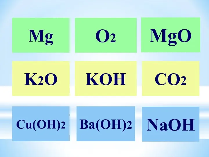 MgO Mg O2 K2O KOH CO2 Cu(OH)2 NaOH Ba(OH)2