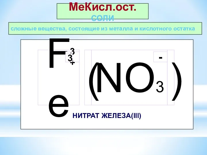 сложные вещества, состоящие из металла и кислотного остатка МеКисл.ост.СОЛИ НИТРАТ