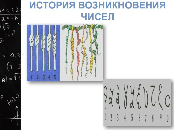 ИСТОРИЯ ВОЗНИКНОВЕНИЯ ЧИСЕЛ