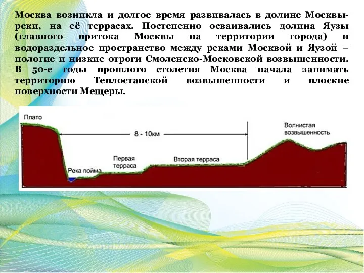 Москва возникла и долгое время развивалась в долине Москвы-реки, на