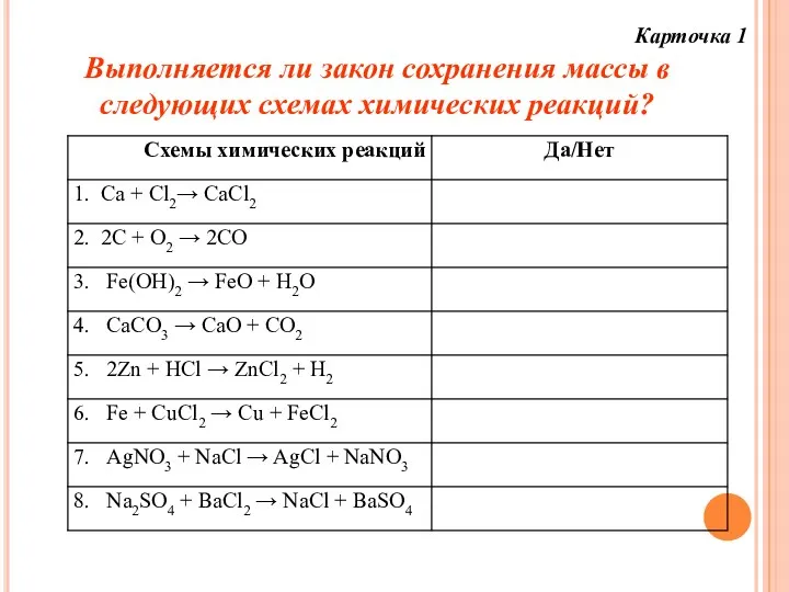 Карточка 1 Выполняется ли закон сохранения массы в следующих схемах химических реакций?