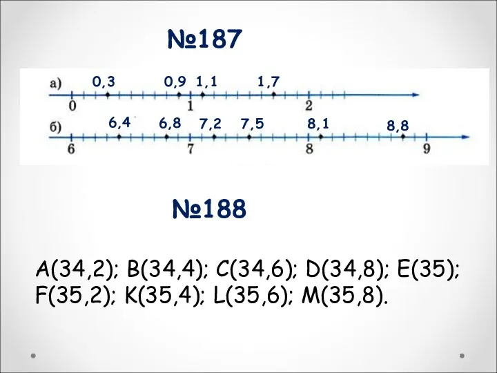 №187 0,3 0,9 1,1 1,7 6,4 6,8 7,2 7,5 8,1