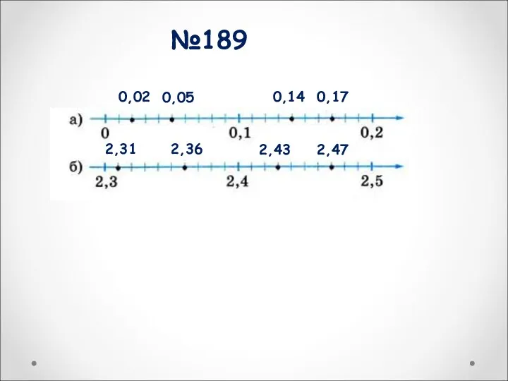 №189 0,02 0,05 0,14 0,17 2,31 2,36 2,43 2,47