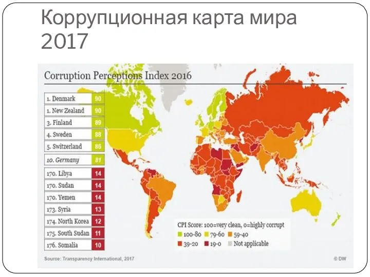 Коррупционная карта мира 2017