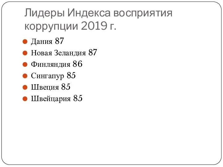 Лидеры Индекса восприятия коррупции 2019 г. Дания 87 Новая Зеландия