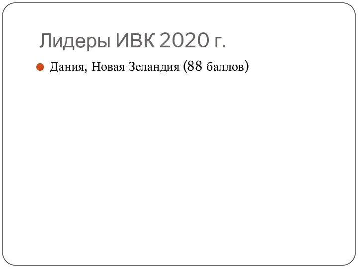 Лидеры ИВК 2020 г. Дания, Новая Зеландия (88 баллов)