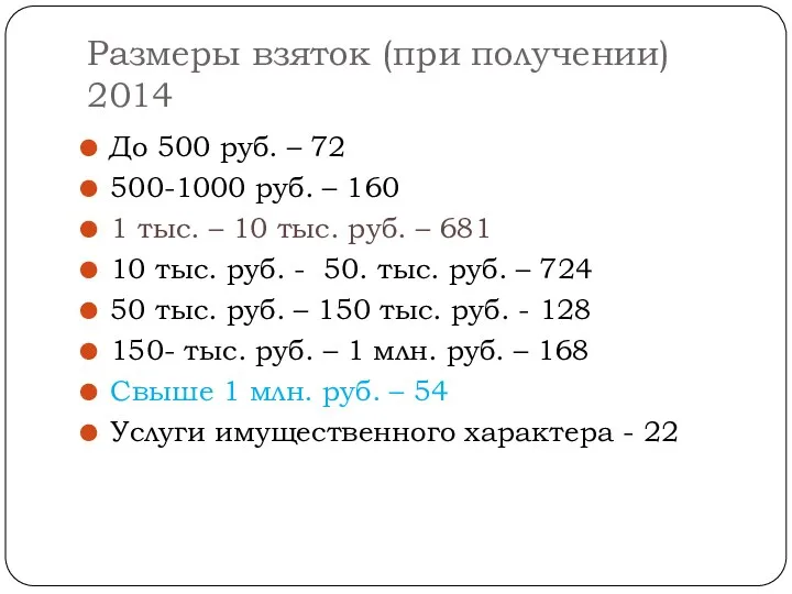 Размеры взяток (при получении) 2014 До 500 руб. – 72
