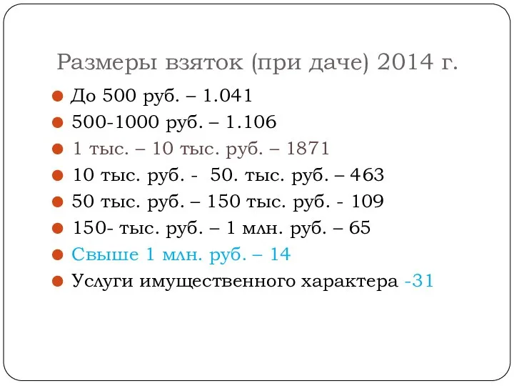 Размеры взяток (при даче) 2014 г. До 500 руб. –