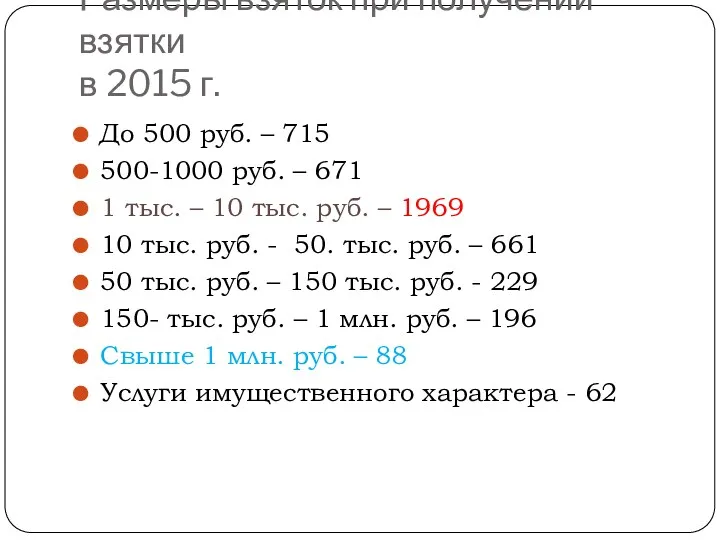 Размеры взяток при получении взятки в 2015 г. До 500