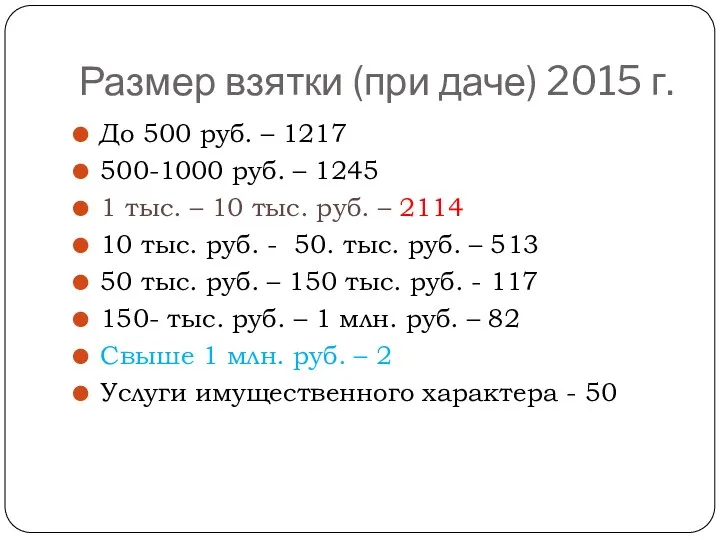 Размер взятки (при даче) 2015 г. До 500 руб. –