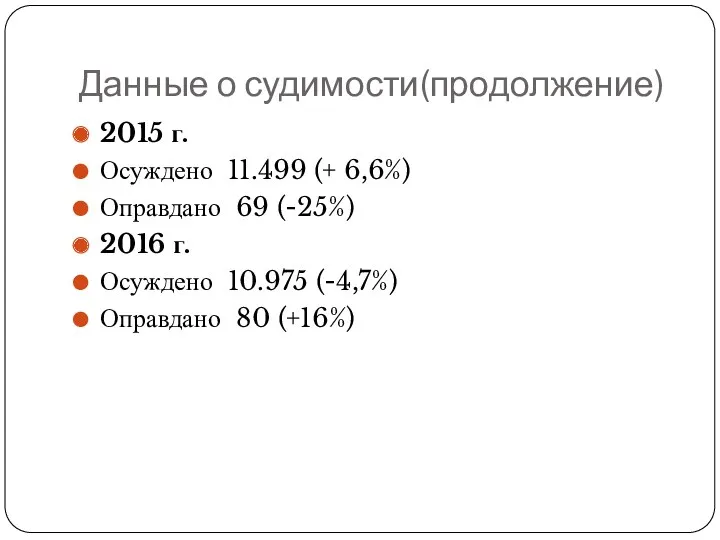 Данные о судимости(продолжение) 2015 г. Осуждено 11.499 (+ 6,6%) Оправдано