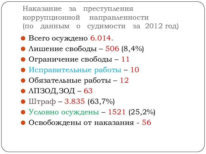 Наказание за преступления коррупционной направленности (по данным о судимости за