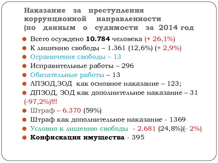 Наказание за преступления коррупционной направленности (по данным о судимости за