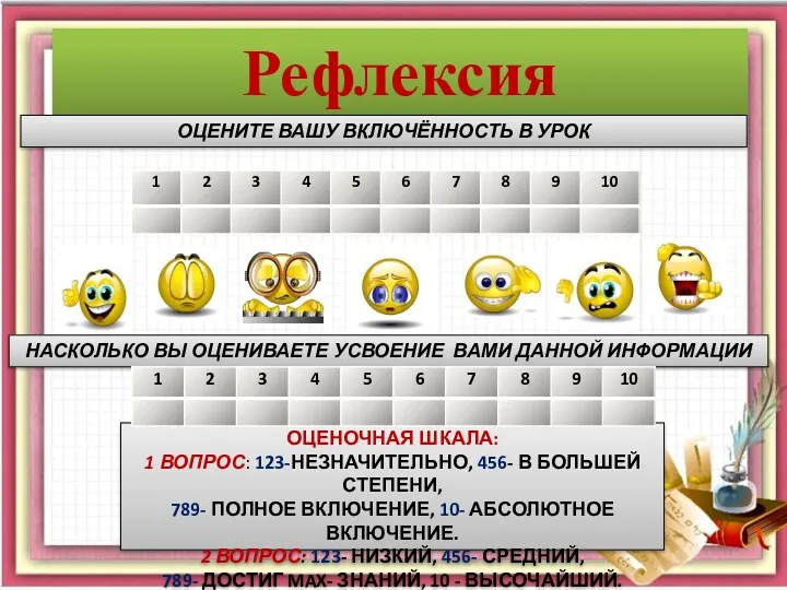 Рефлексия ОЦЕНИТЕ ВАШУ ВКЛЮЧЁННОСТЬ В УРОК НАСКОЛЬКО ВЫ ОЦЕНИВАЕТЕ УСВОЕНИЕ