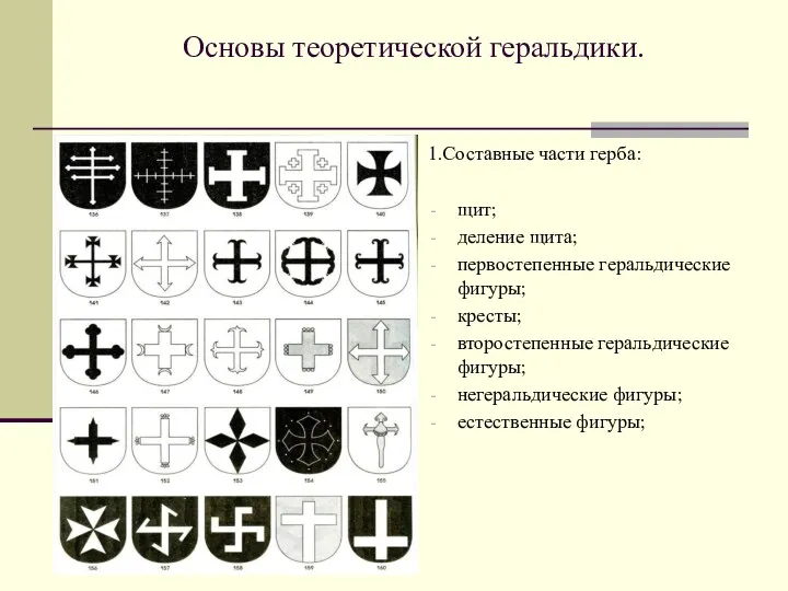 Основы теоретической геральдики. 1.Составные части герба: щит; деление щита; первостепенные