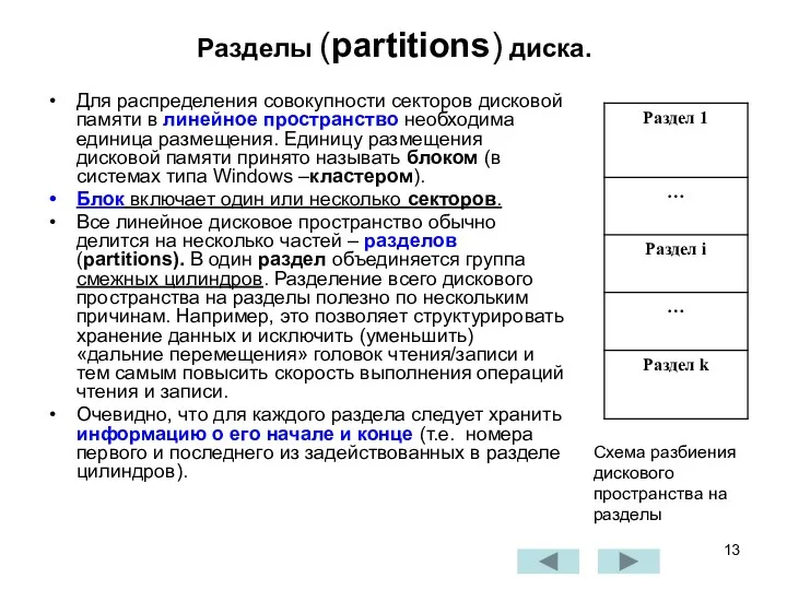 Разделы (partitions) диска. Для распределения совокупности секторов дисковой памяти в