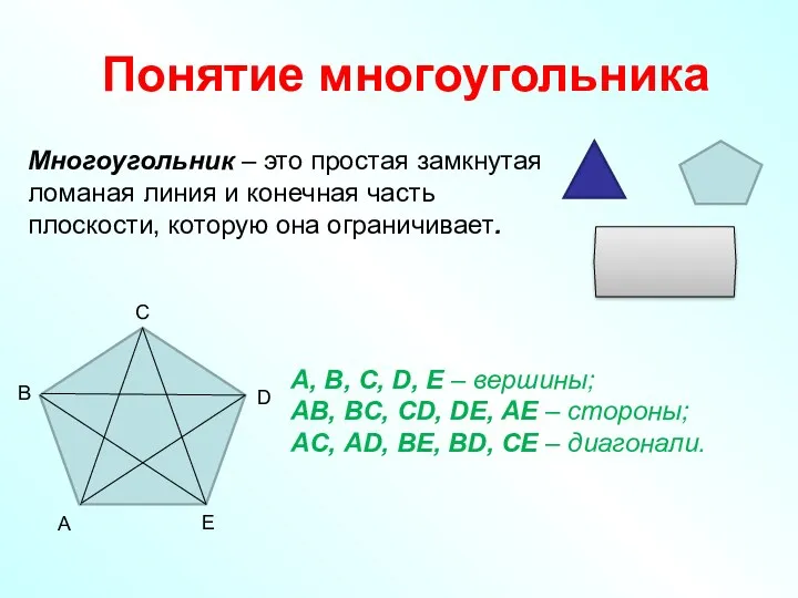 Многоугольник – это простая замкнутая ломаная линия и конечная часть