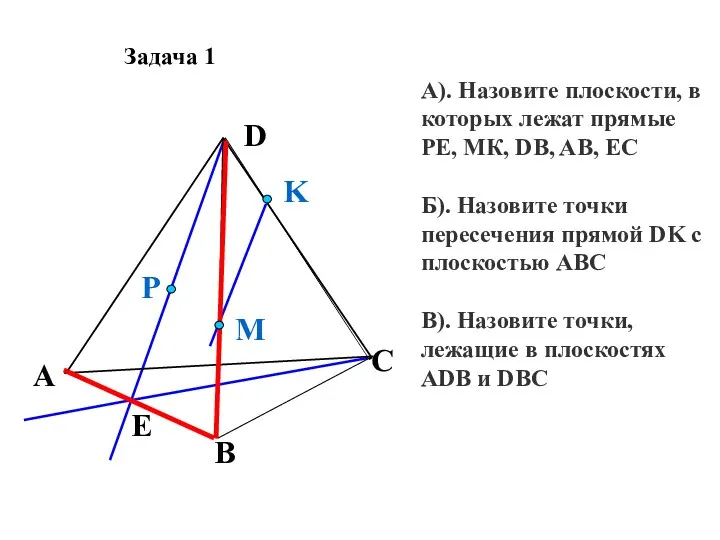 Задача 1 А). Назовите плоскости, в которых лежат прямые РЕ,