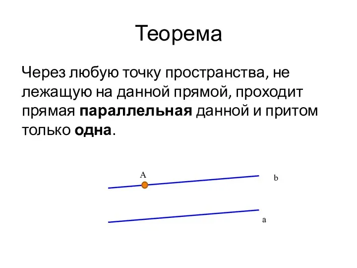 Теорема Через любую точку пространства, не лежащую на данной прямой,