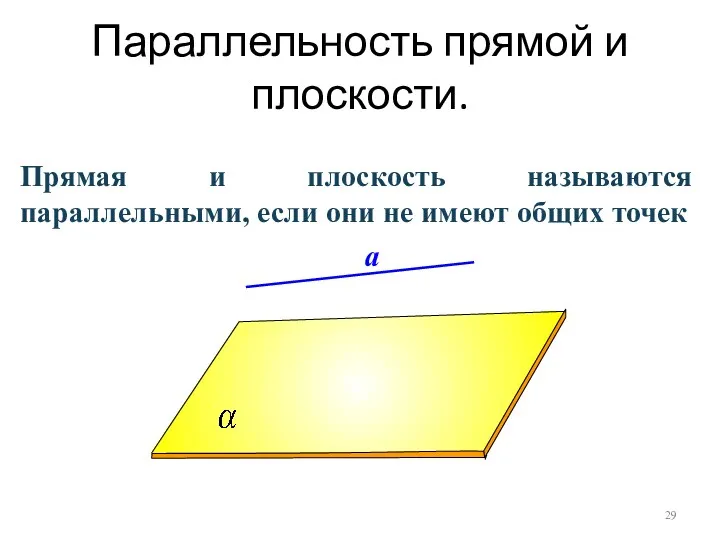 a Параллельность прямой и плоскости. Прямая и плоскость называются параллельными, если они не имеют общих точек