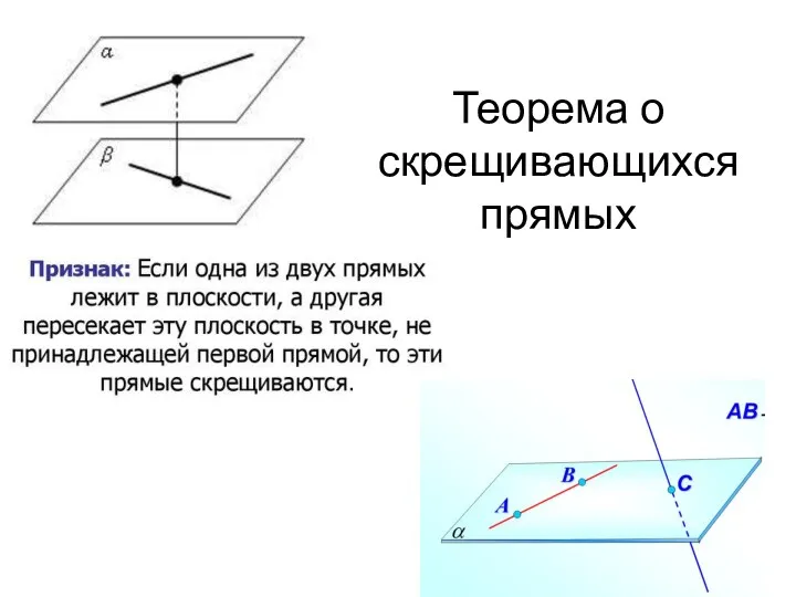 Теорема о скрещивающихся прямых