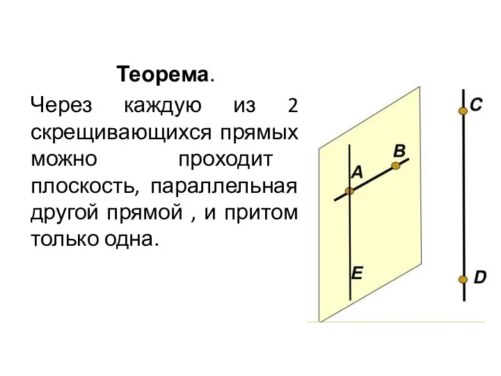 Теорема. Через каждую из 2 скрещивающихся прямых можно проходит плоскость,