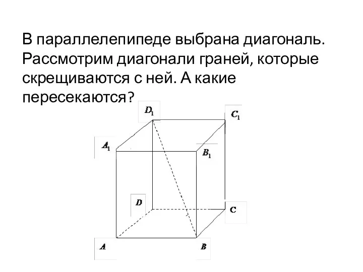 В параллелепипеде выбрана диагональ. Рассмотрим диагонали граней, которые скрещиваются с ней. А какие пересекаются?