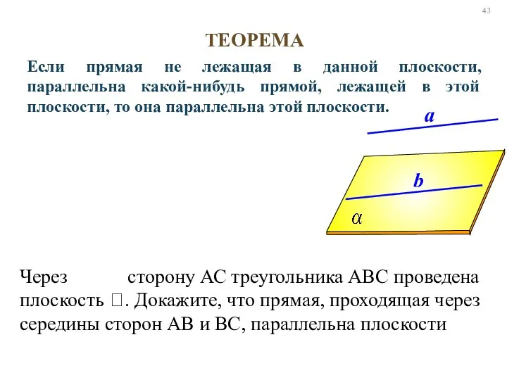 a b ТЕОРЕМА Если прямая не лежащая в данной плоскости,