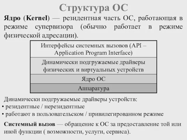 Структура ОС Ядро (Kernel) — резидентная часть ОС, работающая в