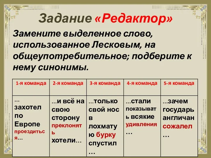 Задание «Редактор» Замените выделенное слово, использованное Лесковым, на общеупотребительное; подберите к нему синонимы.