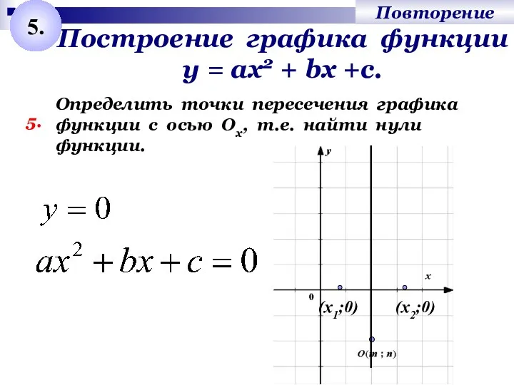 Построение графика функции у = ах2 + bх +с. 5.