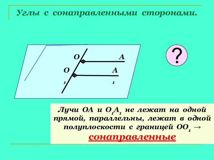 Углы с сонаправленными сторонами. О А О1 А1 Лучи ОА