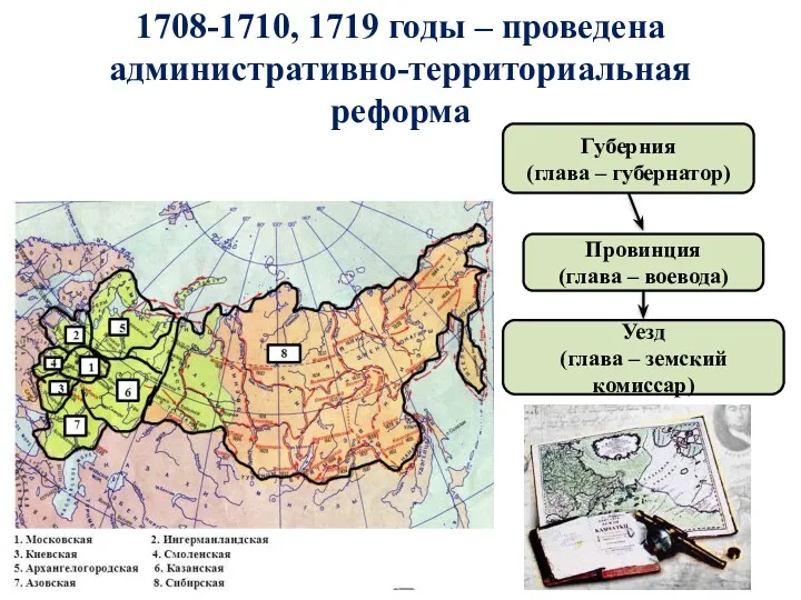 1708-1710, 1719 годы – проведена административно-территориальная реформа Губерния (глава –