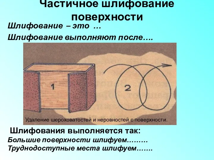 Частичное шлифование поверхности Шлифование – это … Шлифование выполняют после….