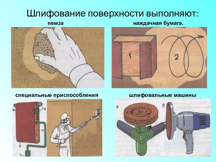 Шлифование поверхности выполняют: пемза наждачная бумага. шлифовальные машины специальные приспособления