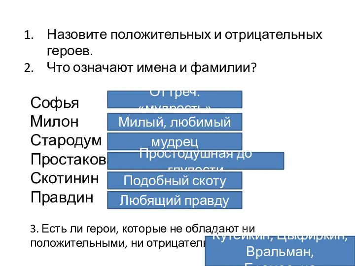 Назовите положительных и отрицательных героев. Что означают имена и фамилии?