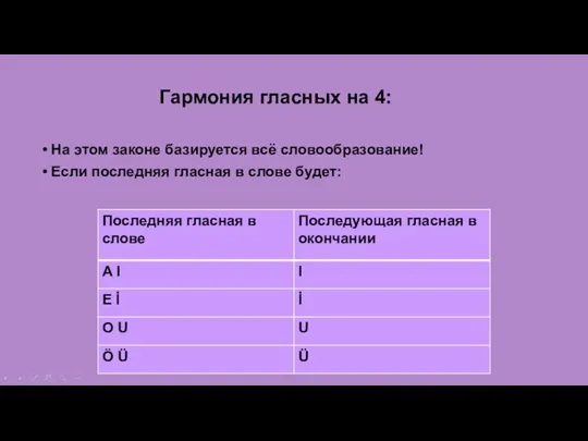 Гармония гласных на 4: На этом законе базируется всё словообразование! Если последняя гласная в слове будет: