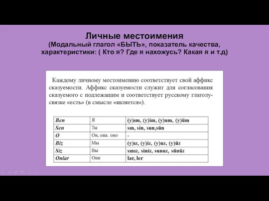 Личные местоимения (Модальный глагол «БЫТЬ», показатель качества, характеристики: ( Кто